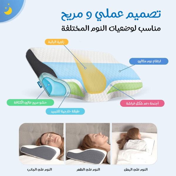⁦اثنين وساده رقبه طبية بسعر واحدة (عرض خاص )⁩ - الصورة ⁦3⁩